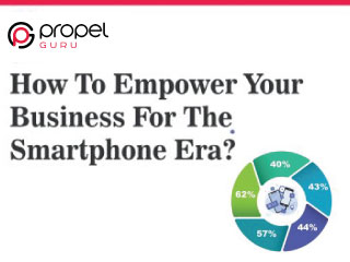 You are currently viewing How To Empower Your Business For The Smartphone Era?