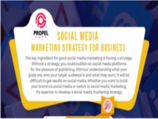 Social Media Marketing Strategy For Business